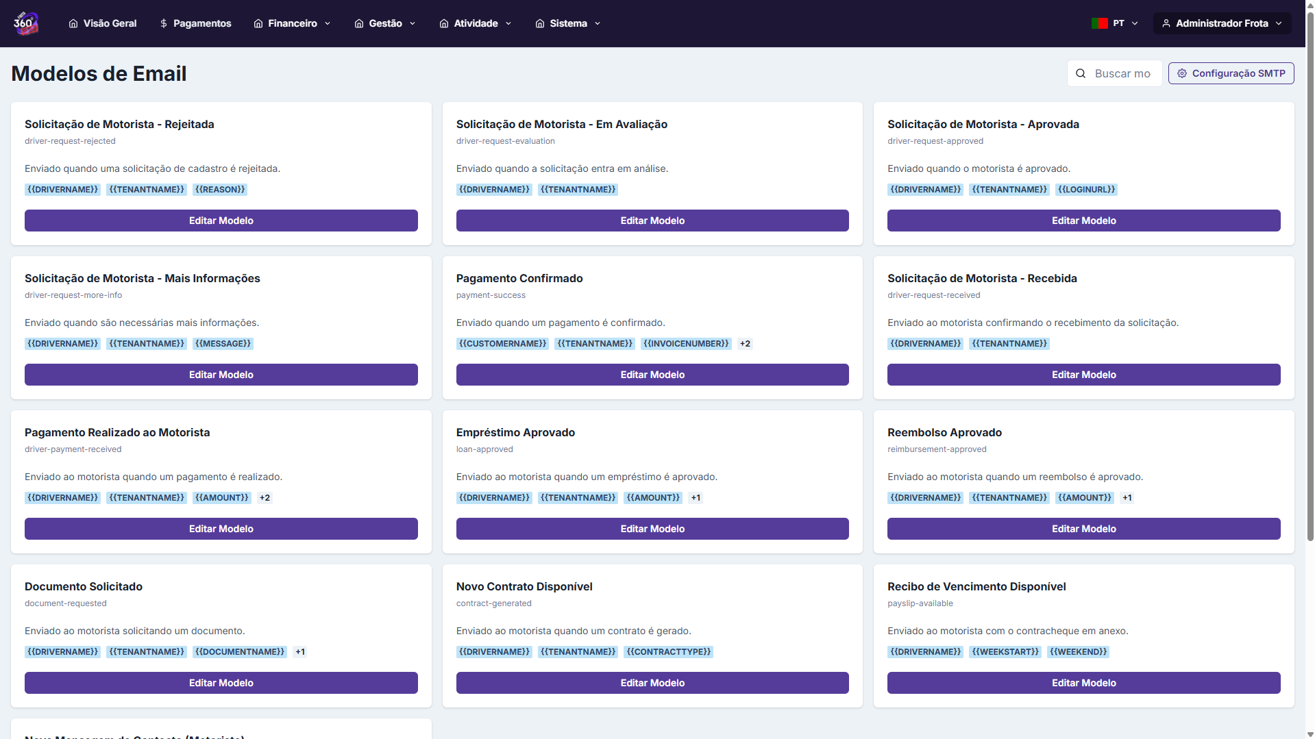 Comunicação Automática - 1