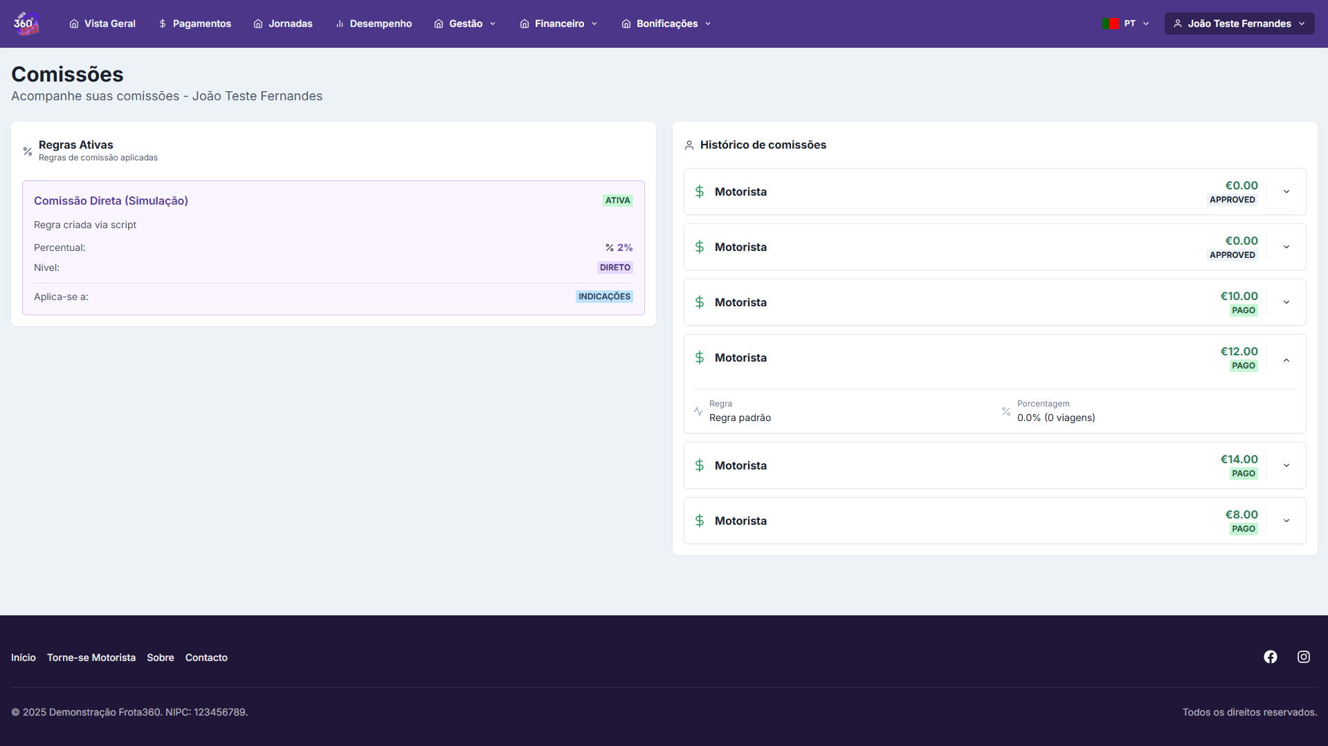 Comissões Multi-nível - 1